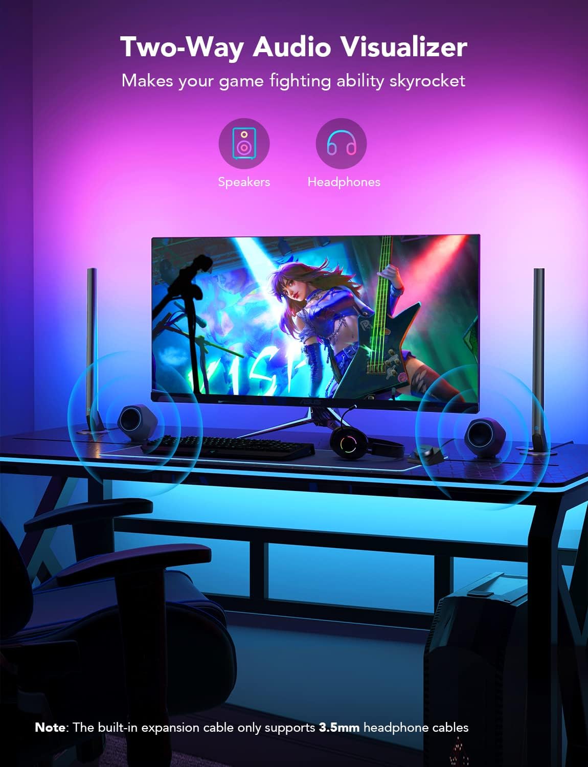 “RGBIC Gaming Light Bars Smart LED Lights WiFi App Control for PC Setup”